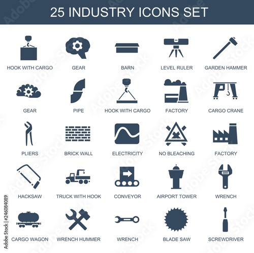industry icons