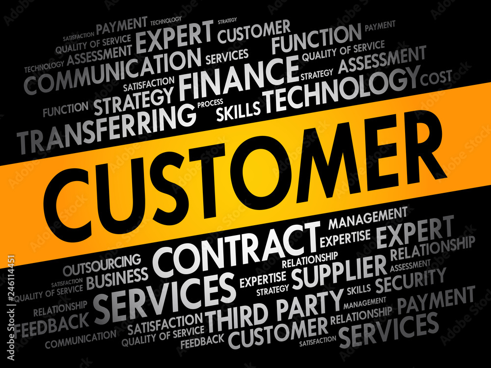 Customer word cloud collage, business concept background