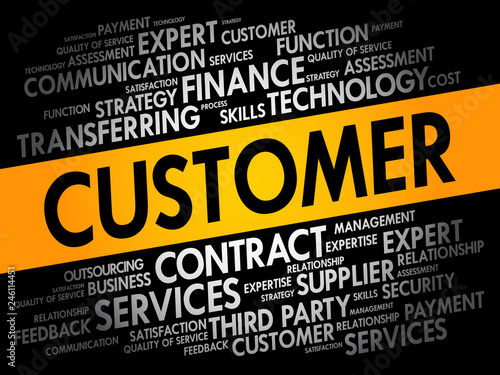 Customer word cloud collage, business concept background
