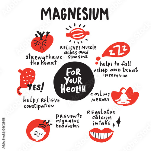 Magnesium. For your health. Funny infographic poster about magnesium healthy benefits. Vector. photo