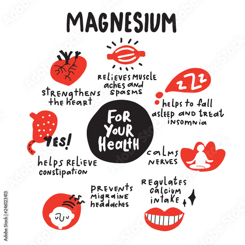 Magnesium. For your health. Funny infographic poster about magnesium healthy benefits. Vector.