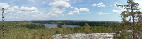 Panorama sörknatten (Schweden)