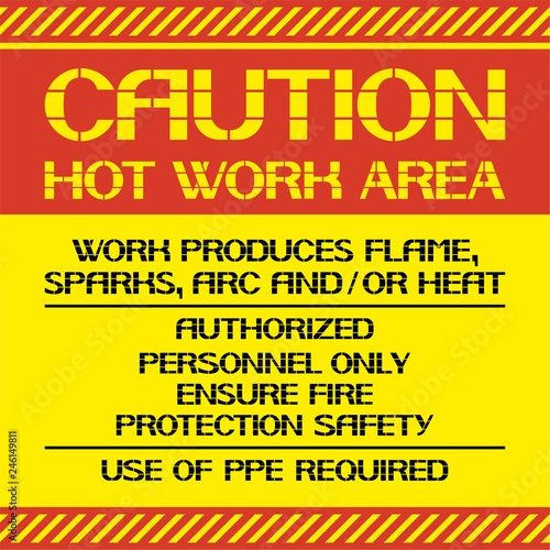 Caution. Hot work area. A warning poster about certain dangerous jobs in a given territory.