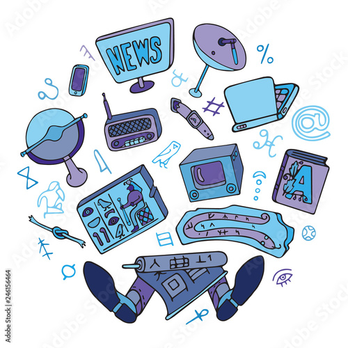 information overload plus ABC