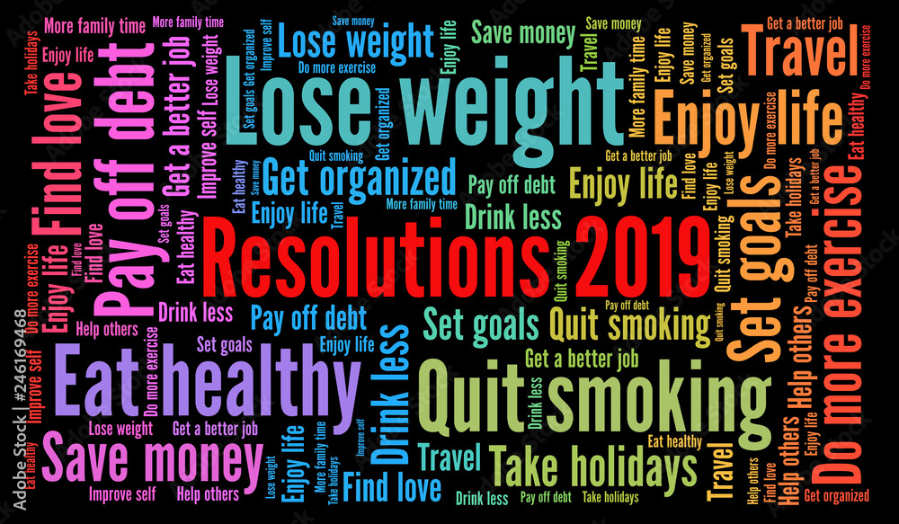 Resolutions 2019 word cloud 