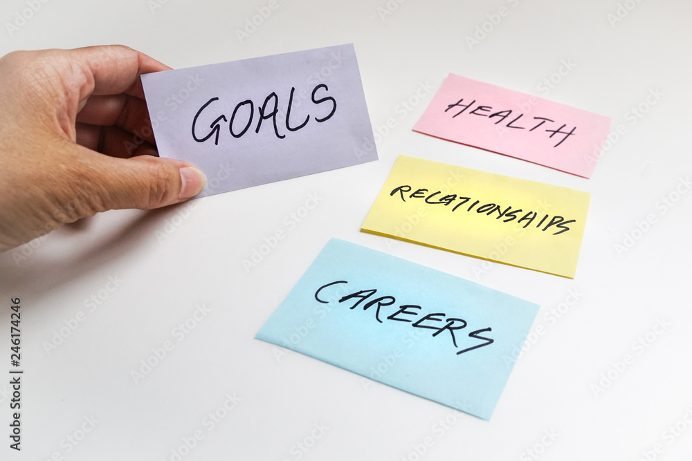Goals written on paper Goals written on paper
