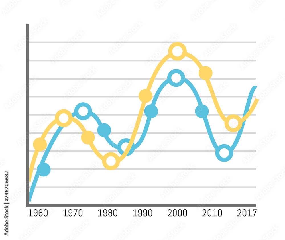 Cured chart with dots and scales, timeline chronology vector. Scheme ...