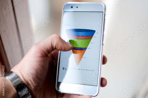 Male hand holding a smartphone showing a marketing sales funnel