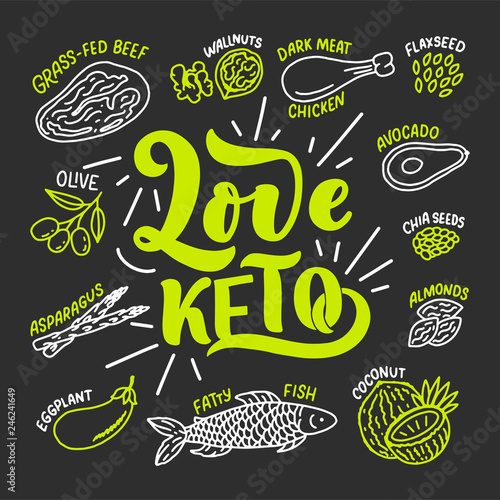 Sketch lettering with green keto diet doodle elements for concept design. Hand drawn illustration. Food for Ketogenic