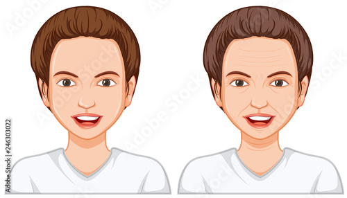 Young and old woman face