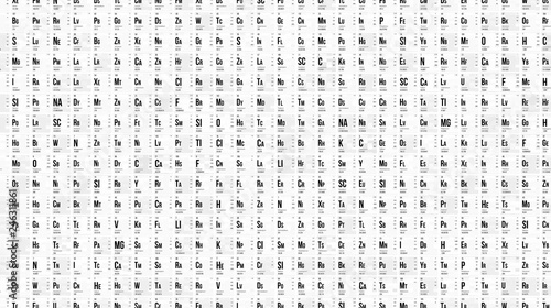 Periodic Table Of Elements Background