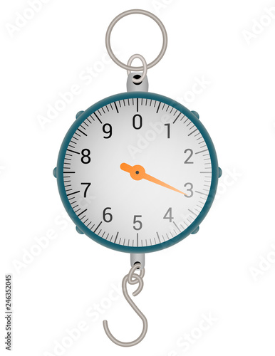 Vector Spring Balance Scales