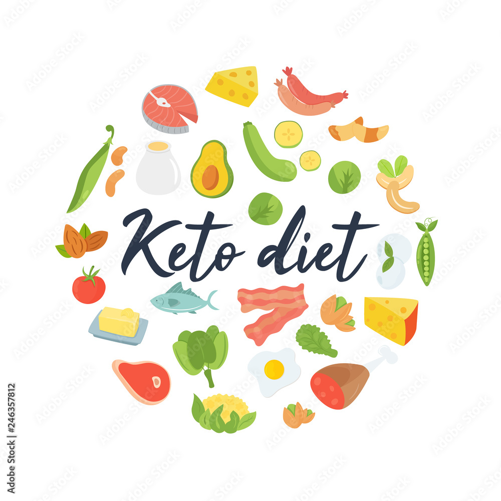 Absctract concept Ketogenic diet food Absctract concept Ketogenic diet food