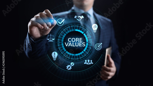 Core values responsibility Company Ethical Business concept. photo