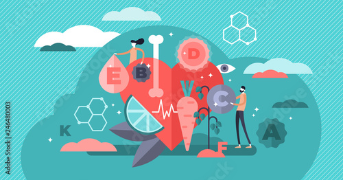 Vitamins vector illustration. Flat tiny healthy lifestyle persons concept.