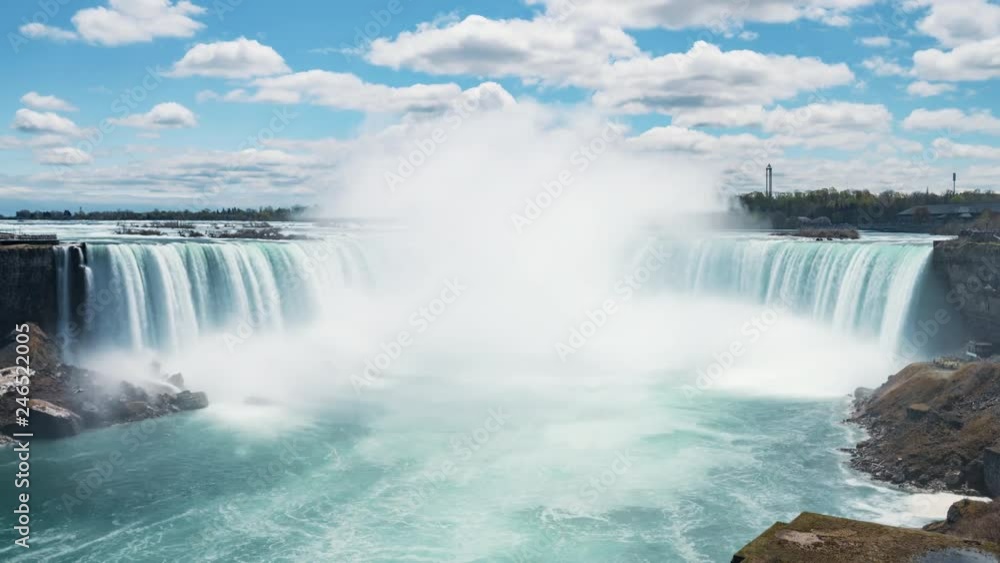 4K Timelapse Sequence of Niagara Falls, Canada - The falls during the daytime 4K Timelapse Sequence of Niagara Falls, Canada - The falls during the daytime