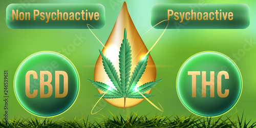 CBD Non-Psychoactive ,THC Psychoactive 