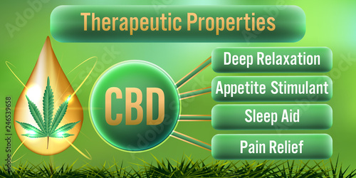 CBD Therapeutic Properties Benefits on green background.