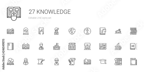 knowledge icons set