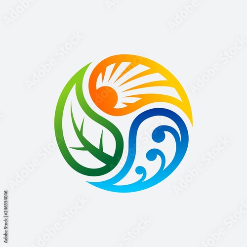 Three Element on earth