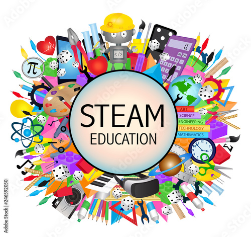 Steam Education banner icon - Science, Technology, Engineering, Arts and Mathematics