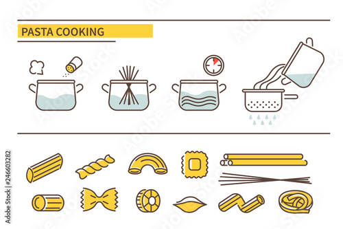 pasta cooking