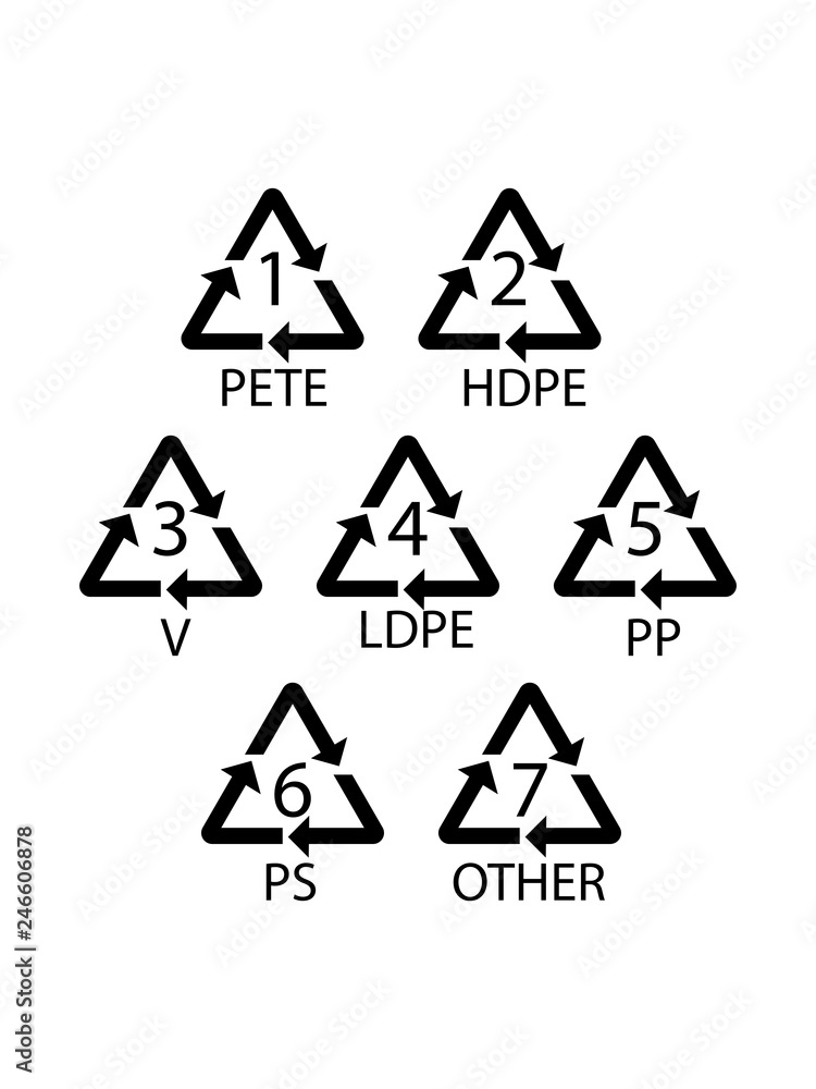 Potentially recyclable plastic sign. Set 7 sign Potentially recyclable plastic sign. Set 7 sign