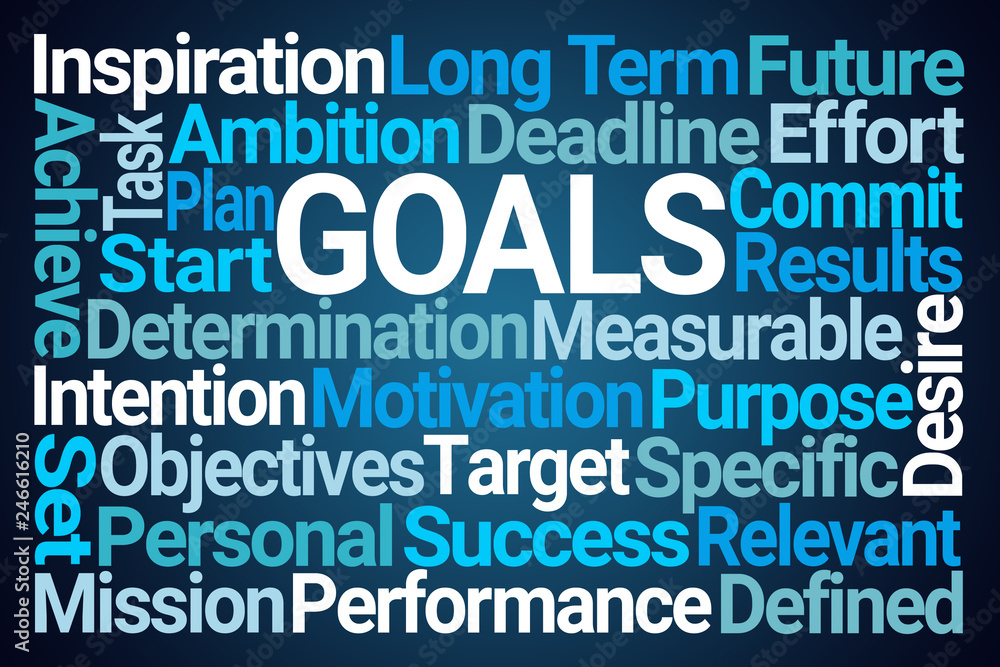 Goals Word Cloud Goals Word Cloud