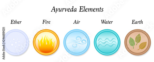 Ether, Fire, Air, Water, Earth, the five Ayurveda elements. Vector  icon set illustration on white background.
