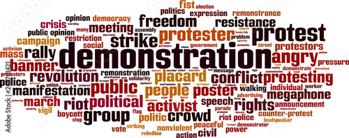 Demonstration word cloud