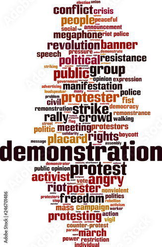 Demonstration word cloud