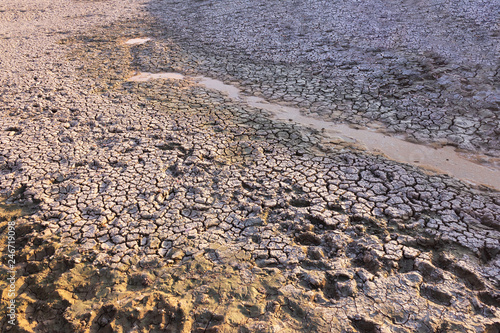 Canvastavla Climate change and drought land