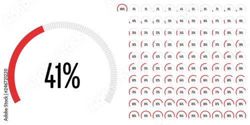 Set of circular sector percentage diagrams (meters) from 0 to 100 ready-to-use for web design, user interface (UI) or infographic - indicator with red