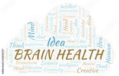 Brain Health word cloud.