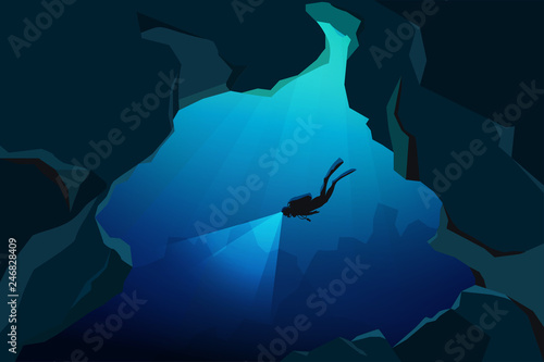 scuba divers underwater in the caves