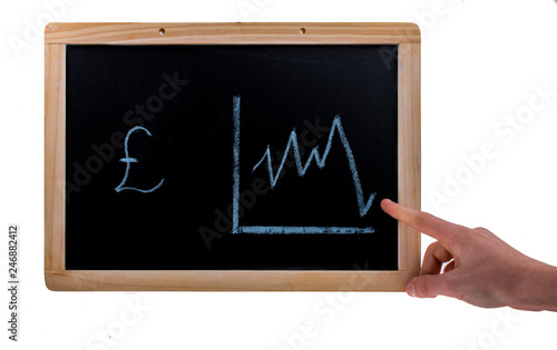 Hand pointing to pound value diagram on a blackboard on white background © EnesBerkay