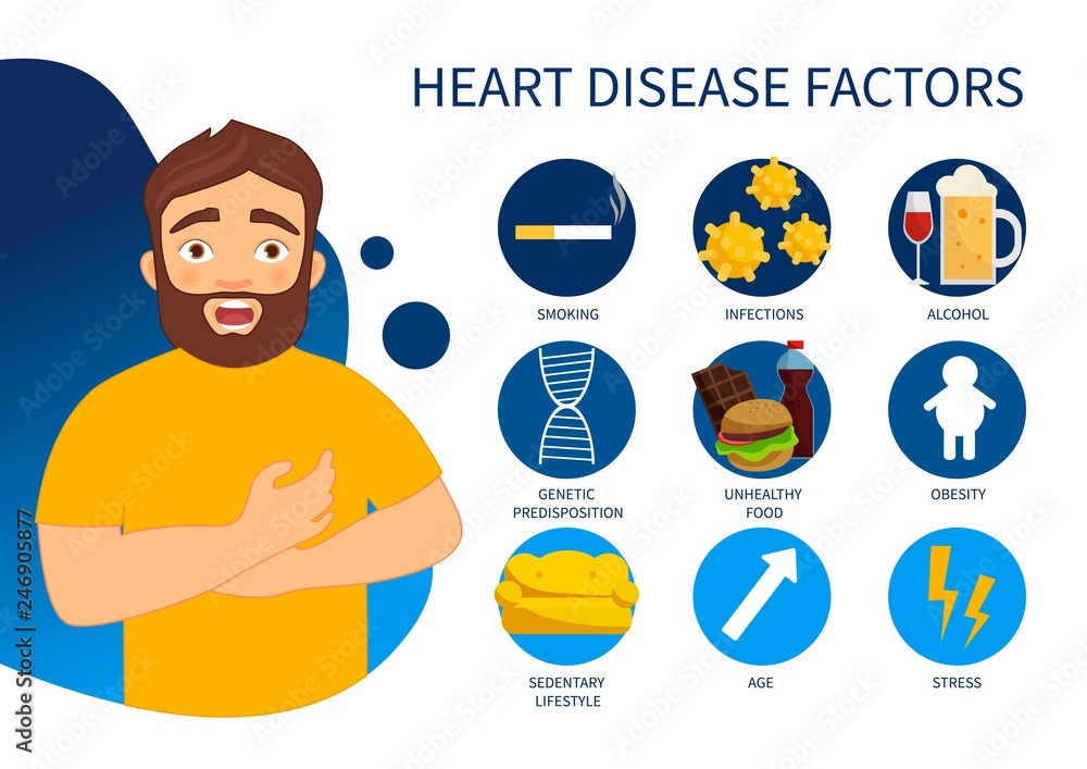 Vector poster Causes of heart disease. Illustration of a man with a heart attack.