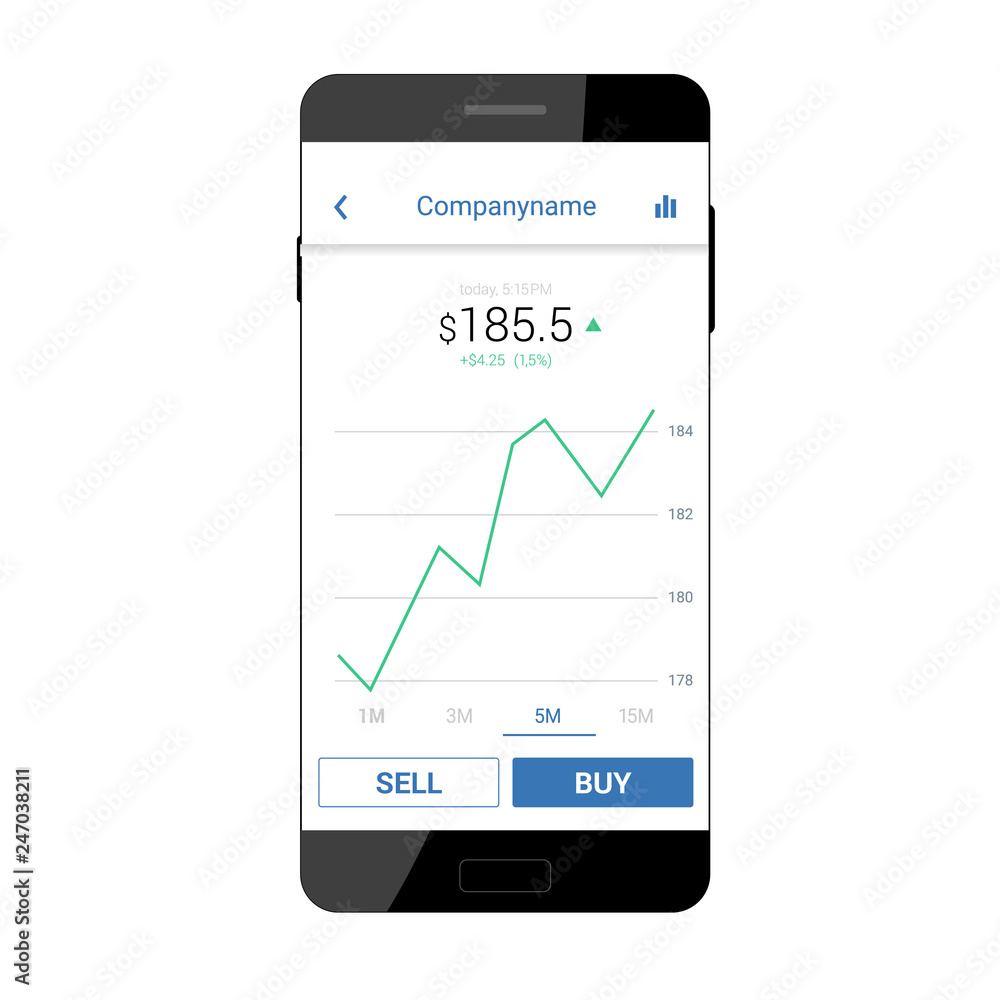 Trading mobile interface Trading mobile interface