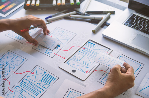 Obraz na płótnie ux Graphic designer creative sketch planning application process development prototype wireframe for web mobile phone . User experience concept.