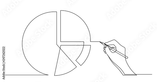 hand drawing business concept sketch of pie chart