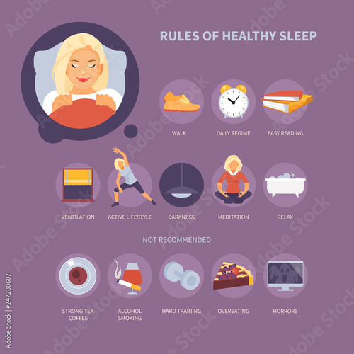 Rules of sleep vector