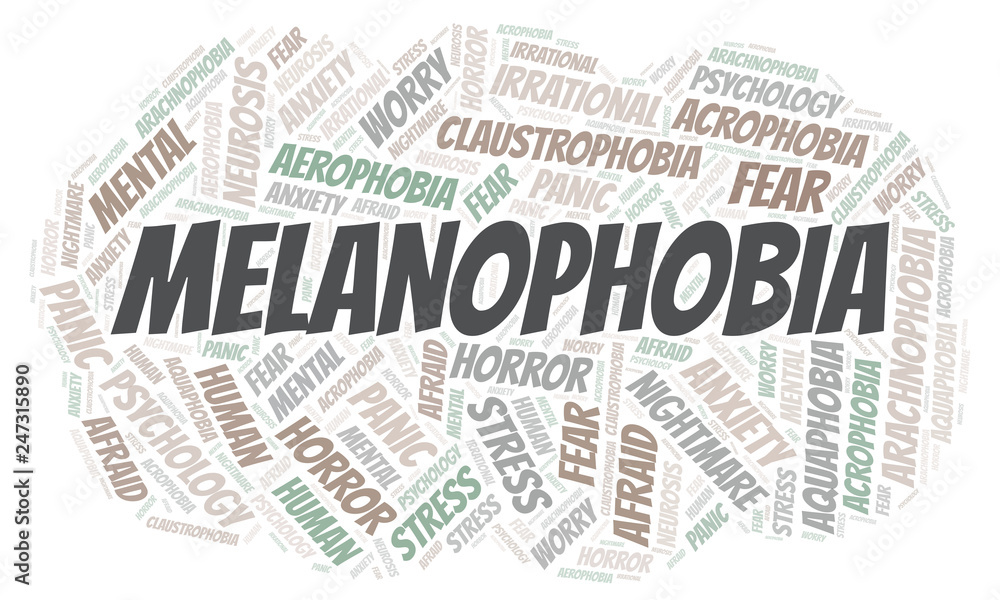 Melanophobia word cloud.