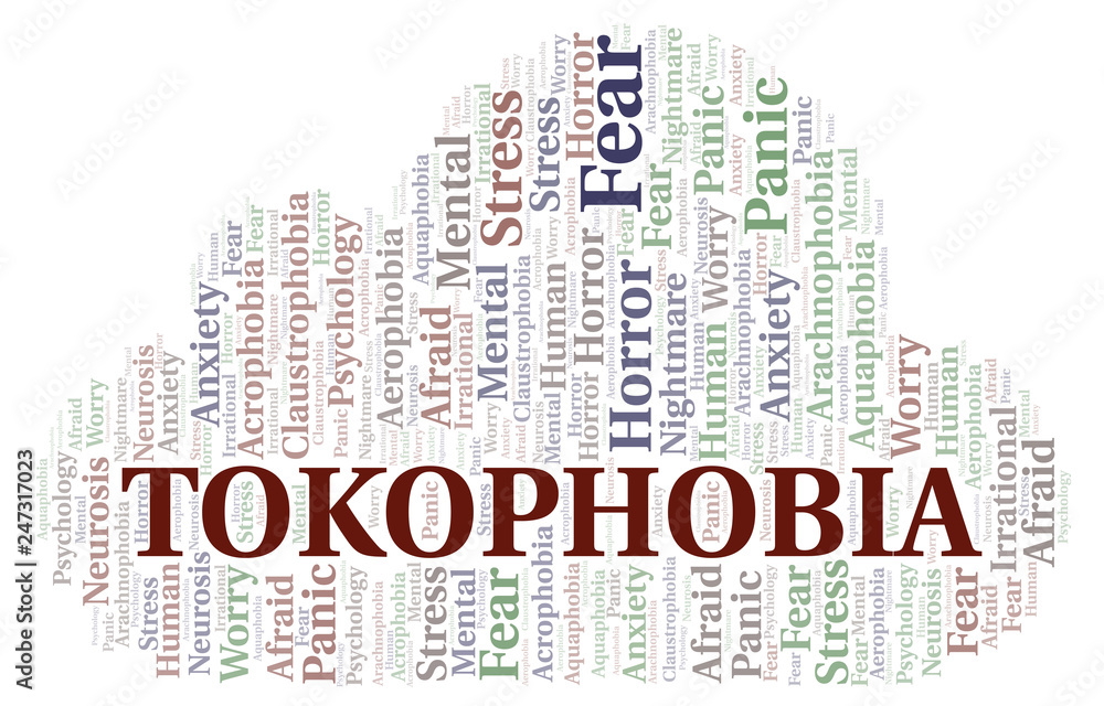 Tokophobia word cloud. Tokophobia word cloud.
