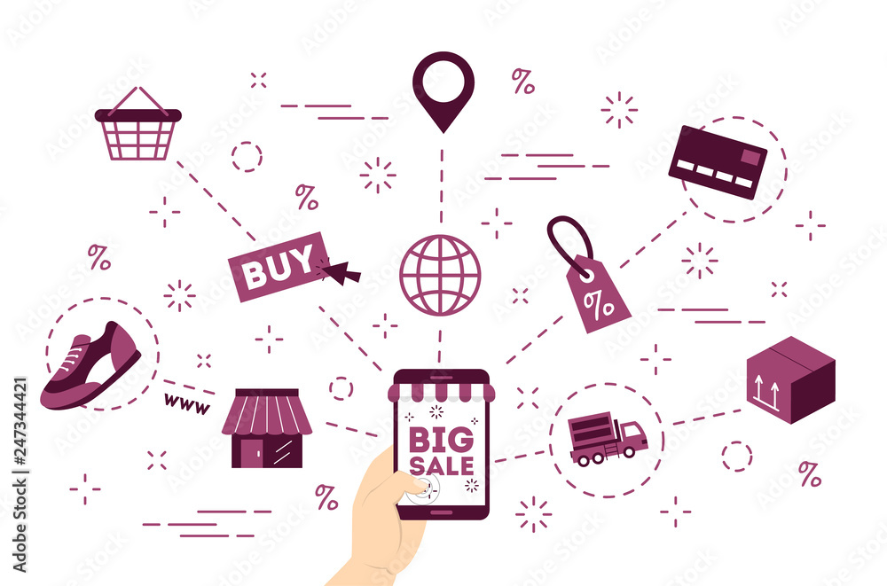 Website to buy sales clothes