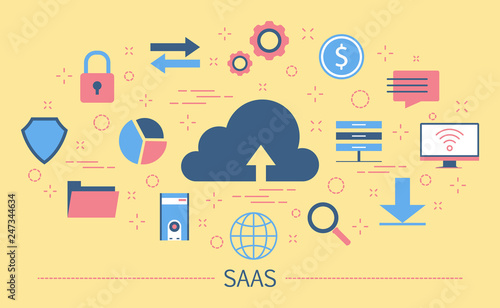 SAAS or software as a service concept