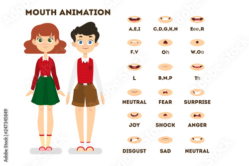 Human mouth set for speech animation. Lip movement