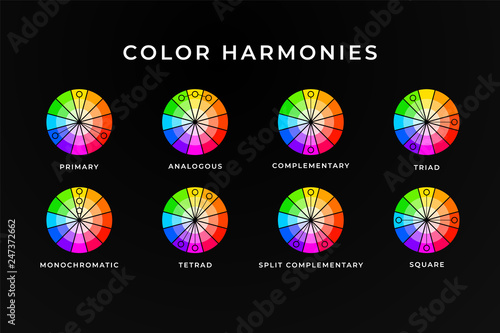 Color harmonies memo design. Colour wheel with mixing information assistance.
