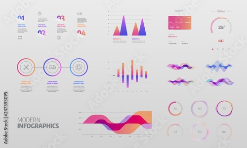 Dashboard UI and UX Kit. Control center design. Infographics design vector and marketing icons can be used for workflow layout, diagram, annual report, web design.