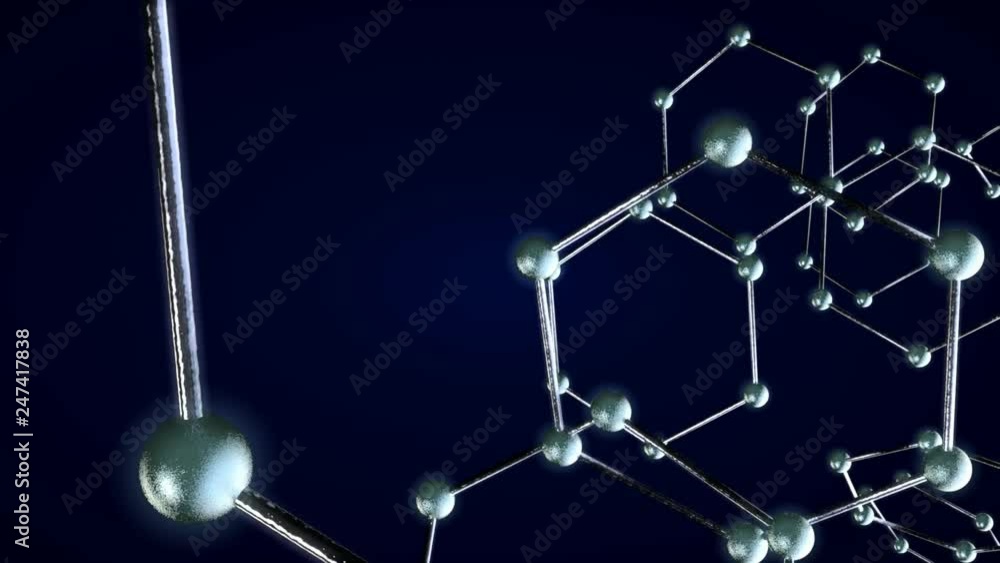 3D animation of the moving segments of graphene, which are assembled ...