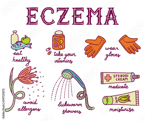 Eczema related objects with lettering